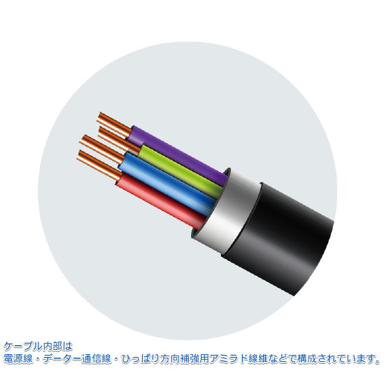 Qubiiで使用するアクセサリーの注意点（充電器・ケーブル・SD