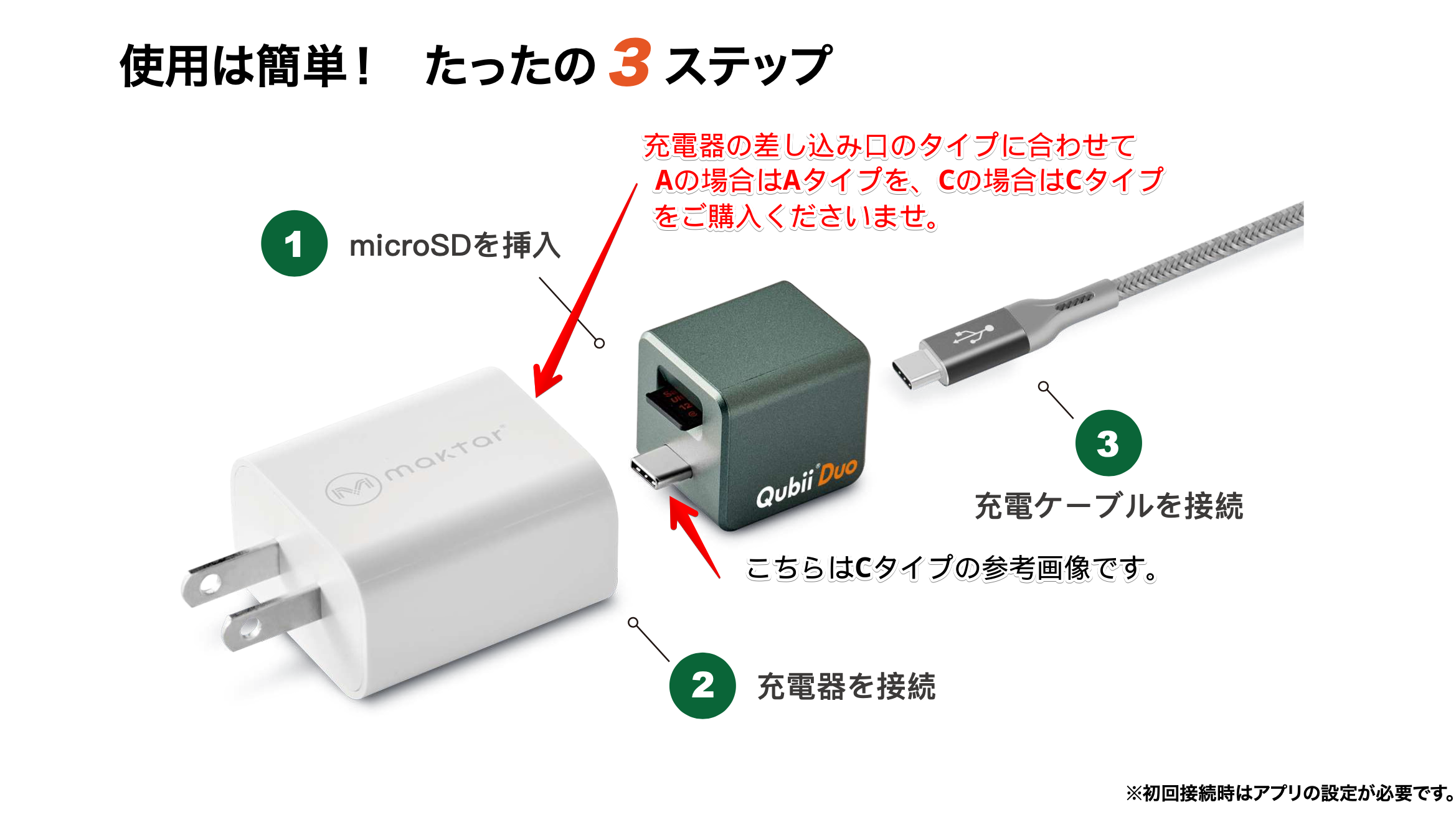Qubiiの選び方（Qubiiシリーズ機能比較表） – Maktar サポート
