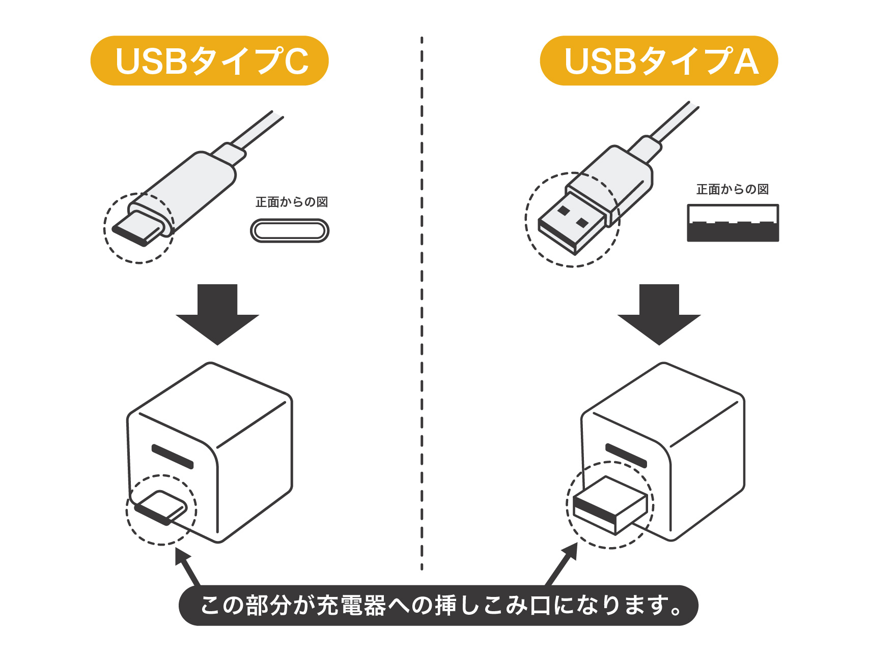 USBタイプ説明画像-追記版.jpg