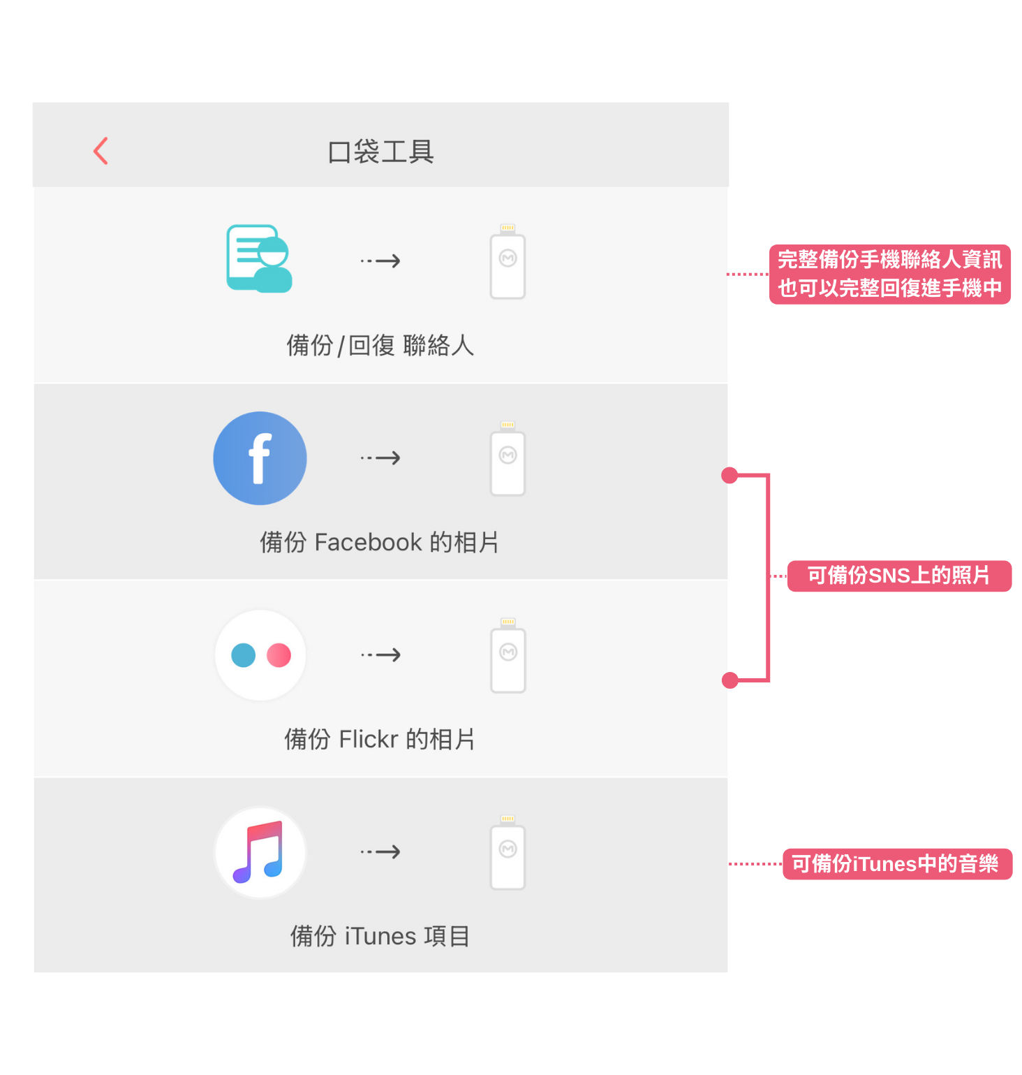 口袋工具介紹(更新）.png